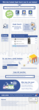 What Does Facebook Graph Search Mean for Your Business